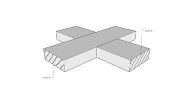 Anfrage Gitter