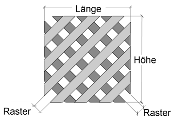 Anfrage Gitter
