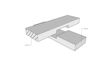 Anfrage Gitter