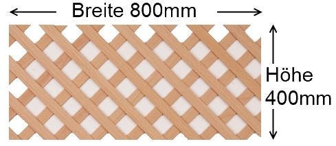 Erklärung Lagerformat und Zuschnitt bei Zier- und Holzgittern 